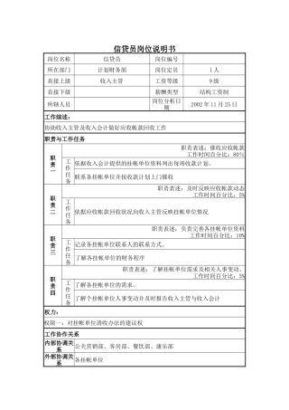 信贷员岗位说明书