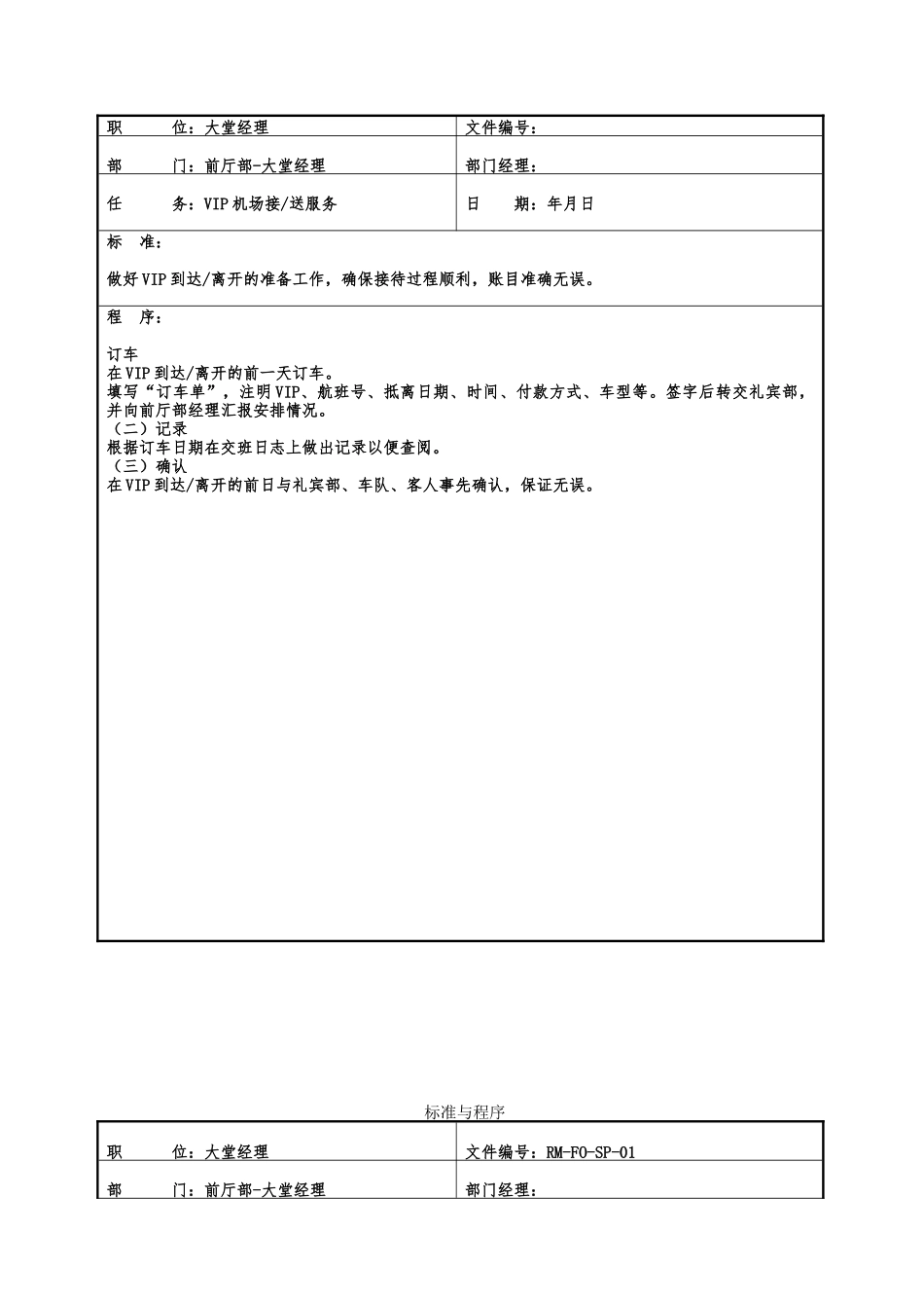 值班经理工作标准程序文件_第2页