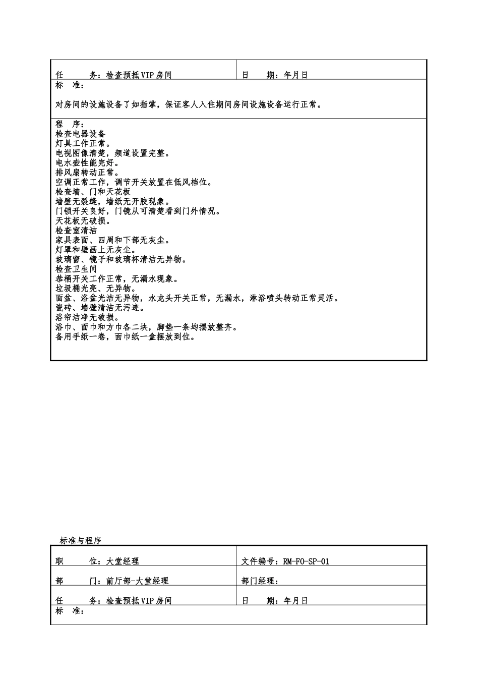 值班经理工作标准程序文件_第3页