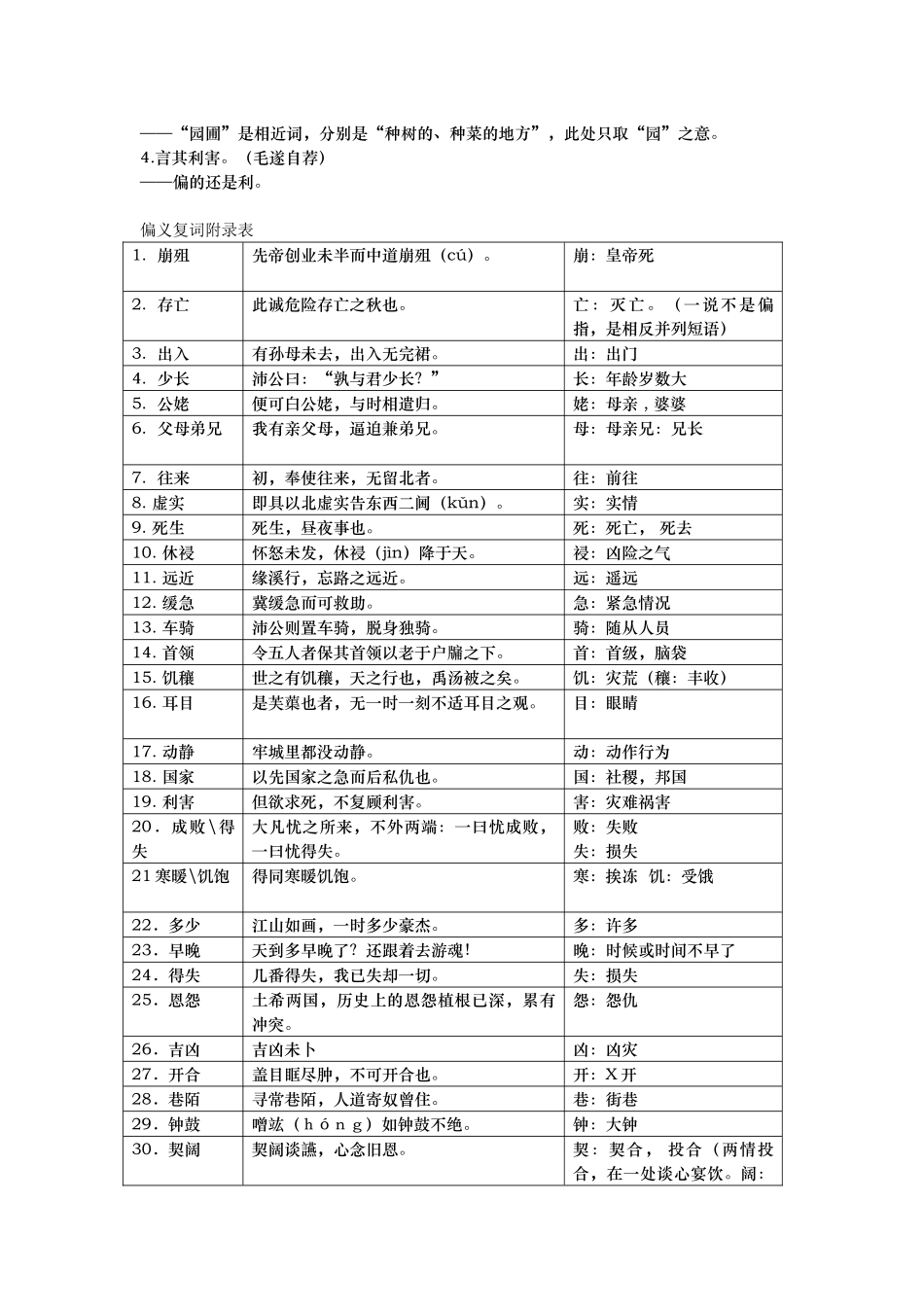 偏义复词同义复词教案_第2页