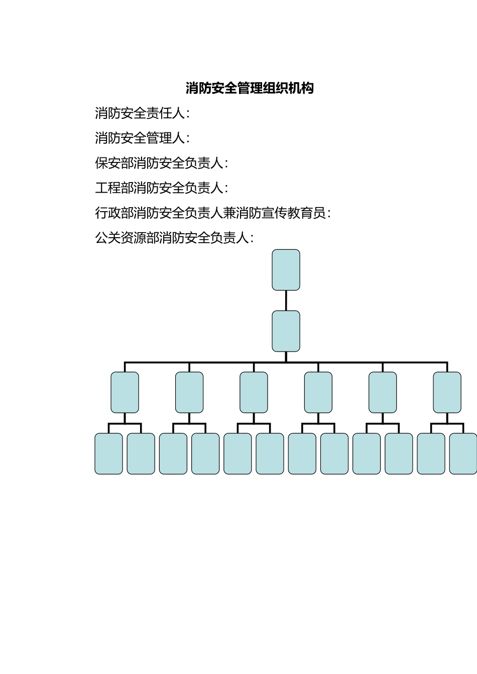 健全各项消防安全管理制度全_第3页
