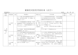 健康促进医院考核标准