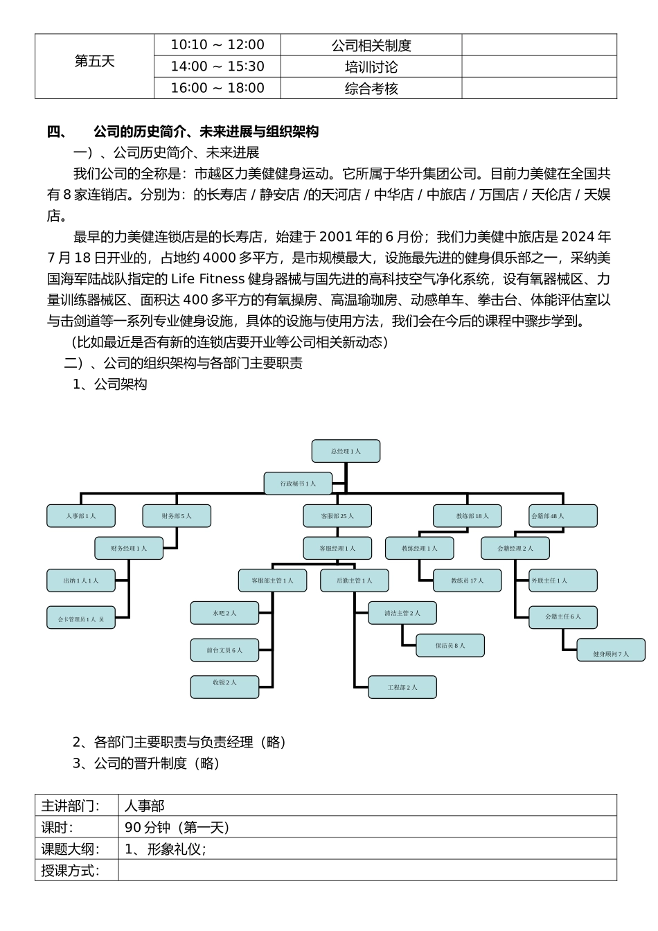 健身管理有限公司员工入职培训手册范本_第3页