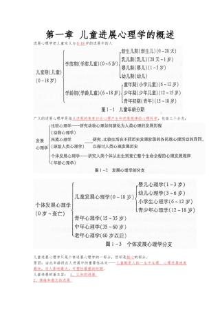 儿童发展心理学知识点总结
