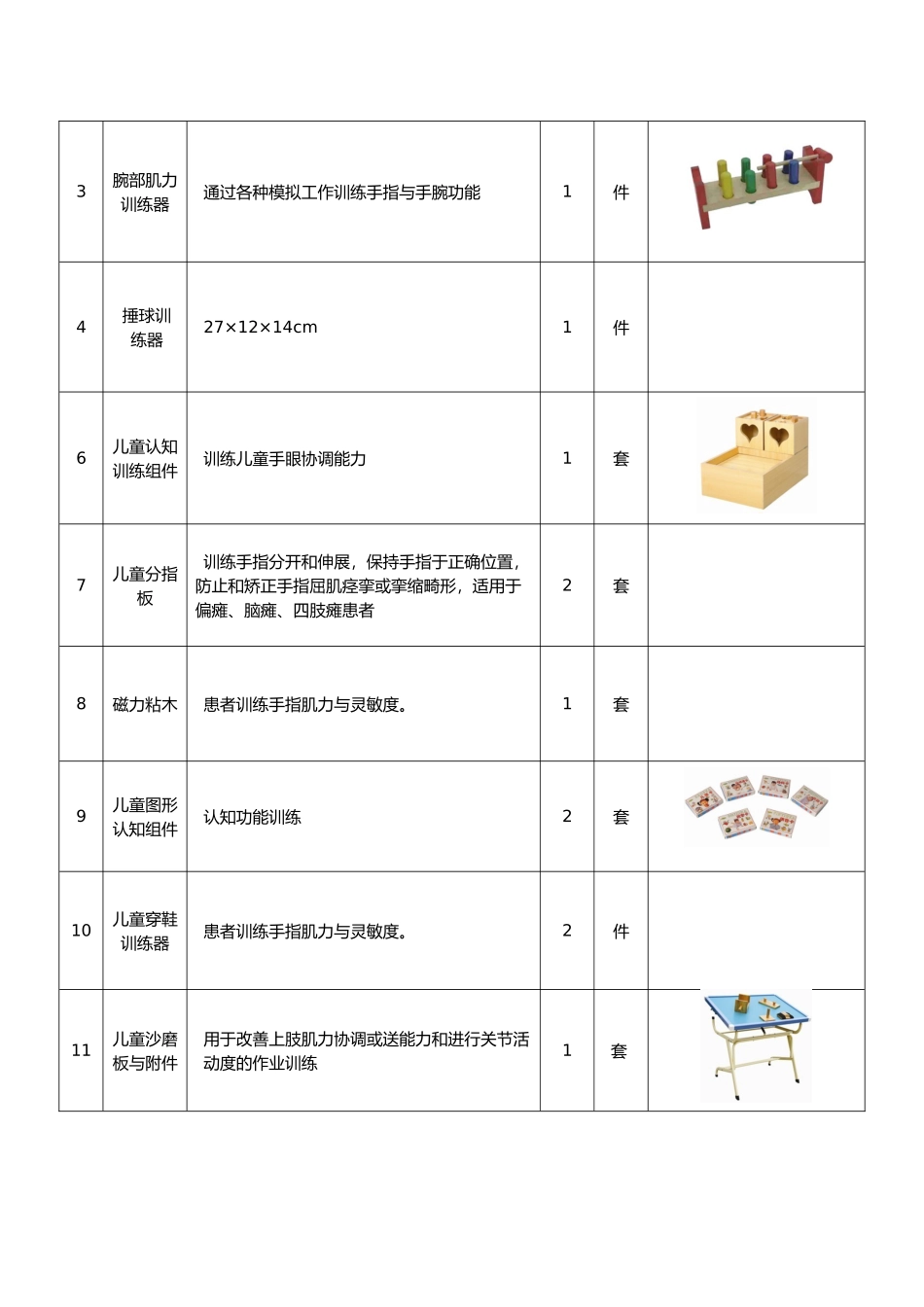儿童康复设备清单_第3页