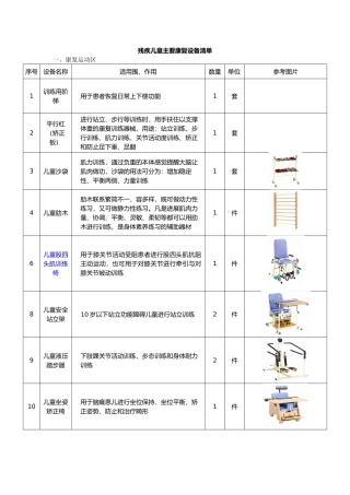儿童康复设备清单