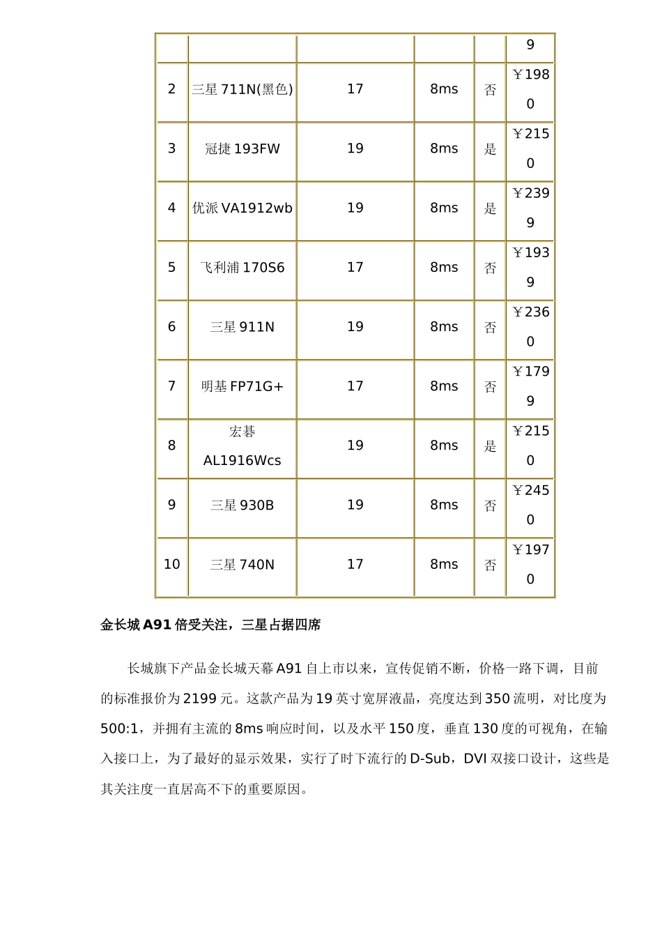 元元LCD市场剖析_第2页