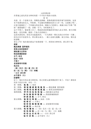 元素周期表歌
