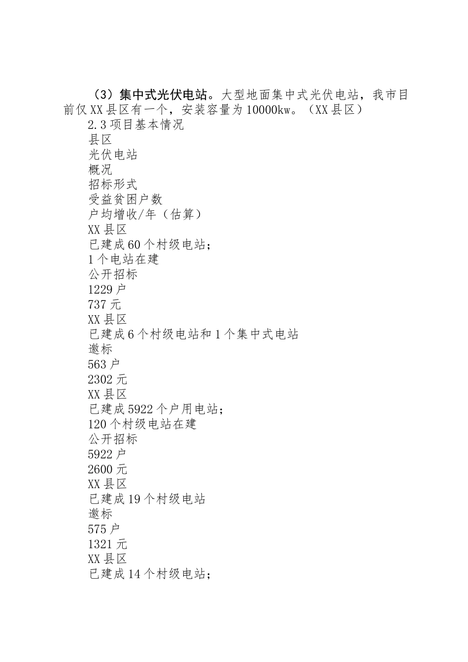 光伏扶贫工作调研报告_第3页