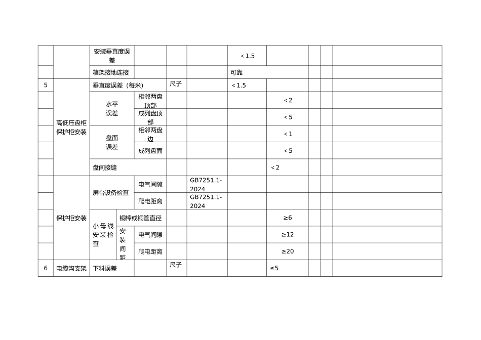 光伏电站质量检查细则培训资料全_第3页