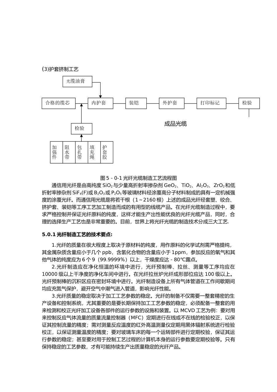 光纤光缆生产工艺与设备培训资料全_第2页