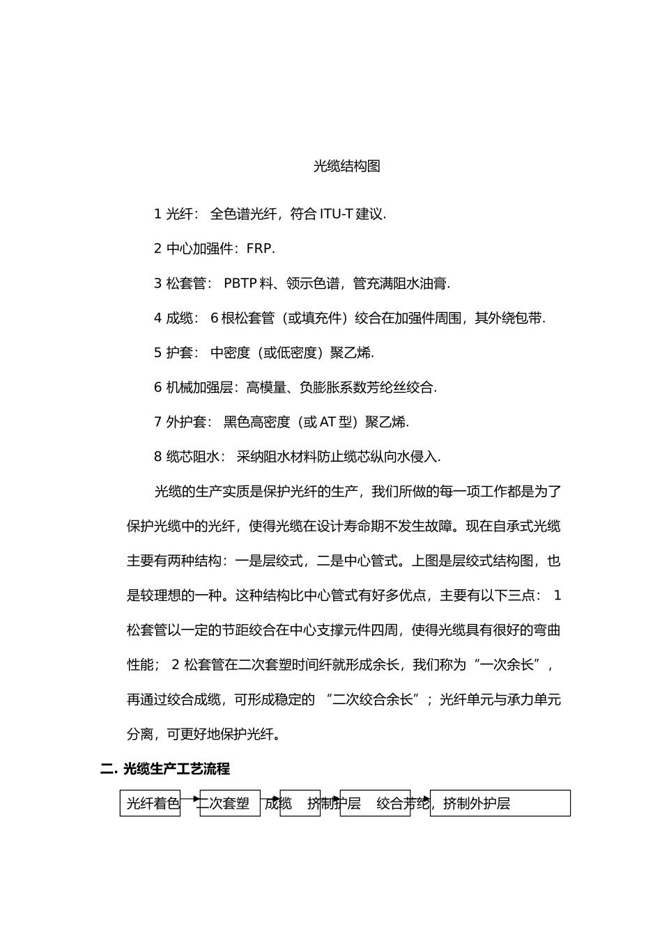 光缆施工培训资料全_第2页