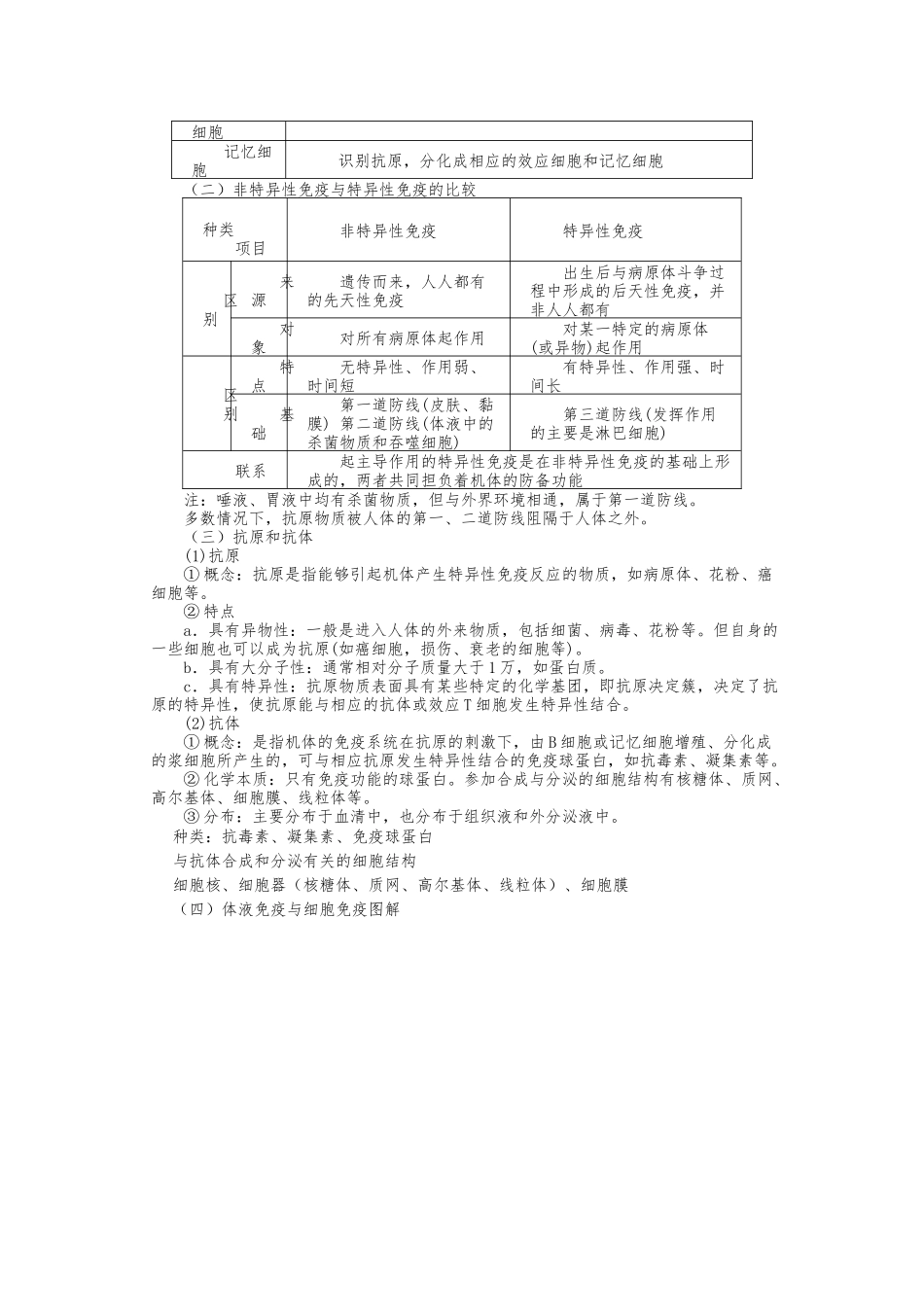 免疫调节知识点汇总_第2页