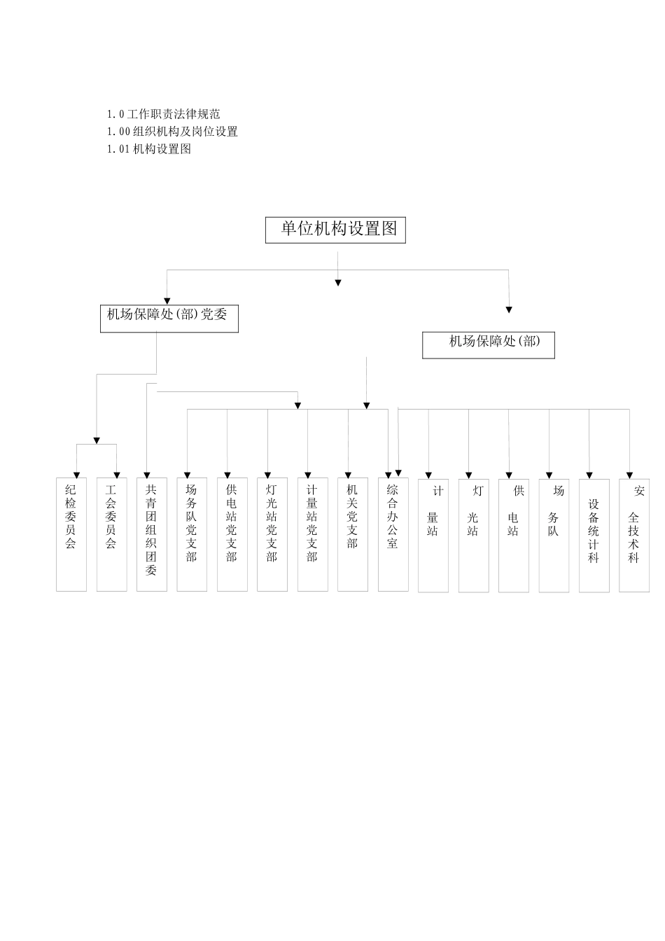 党务工作手册_第3页
