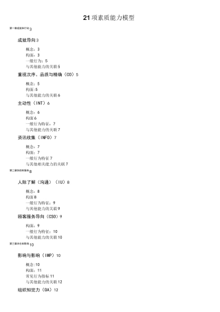 (完整word版)麦克利兰21项素质能力模型