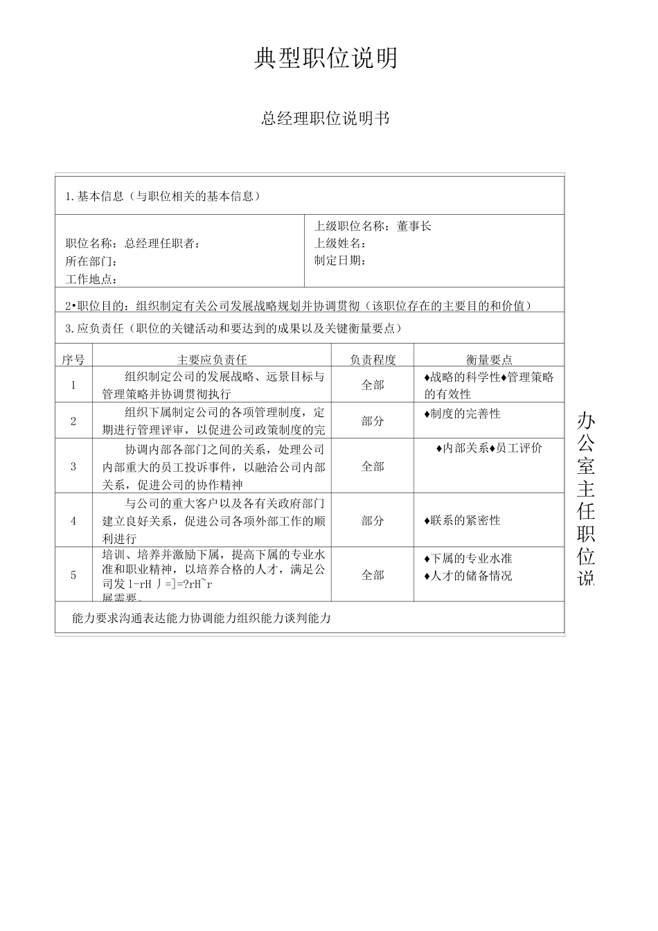 部门职能及位职责_第2页
