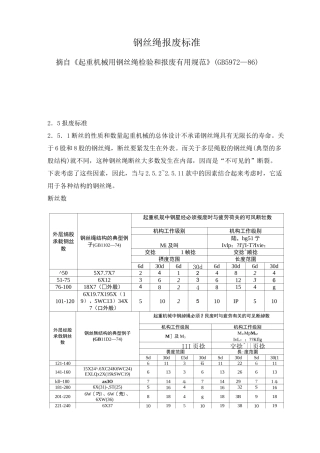 钢丝绳报废标准