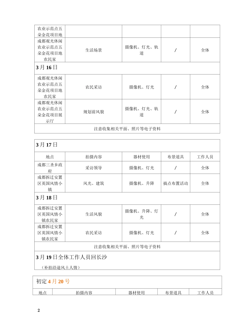电视片拍摄计划书_第2页