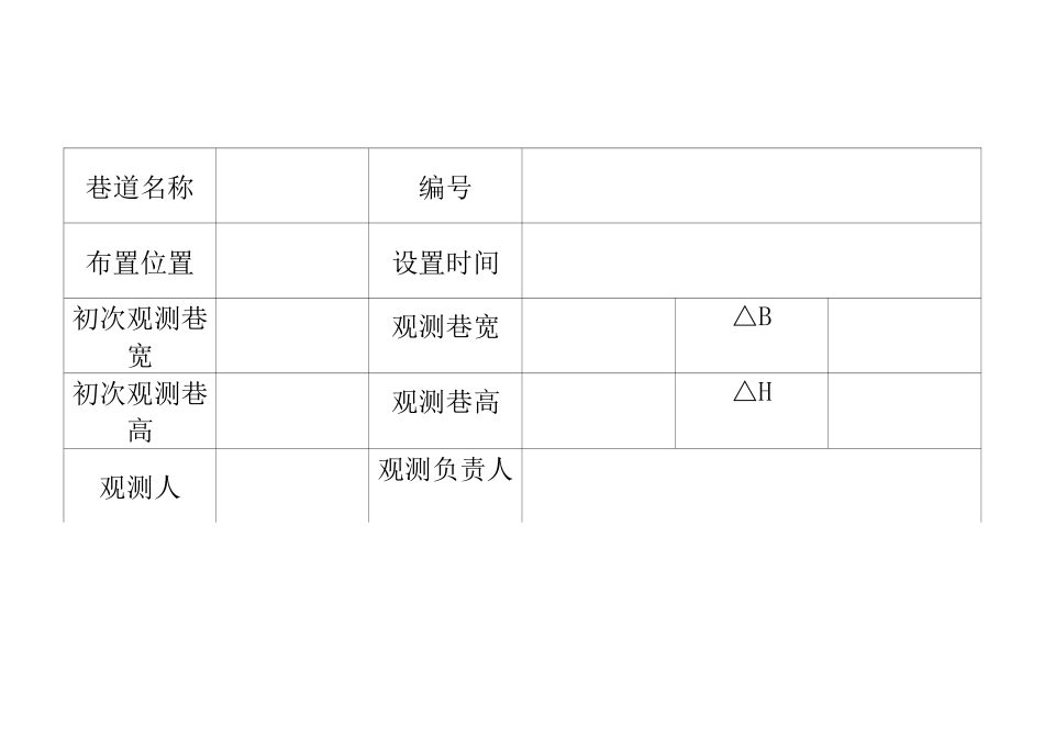 围岩移近量观测站牌板_第1页