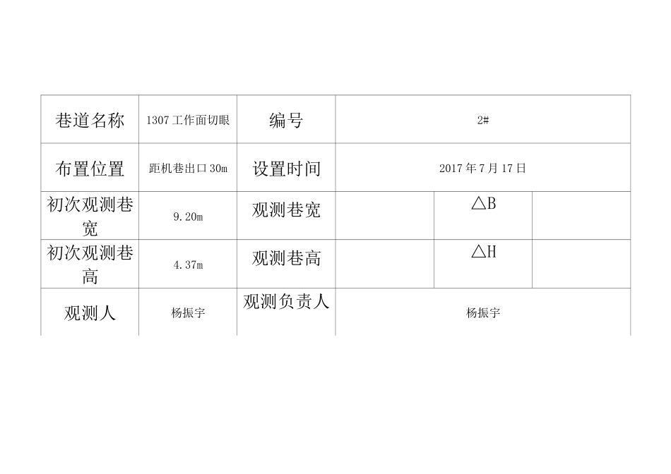 围岩移近量观测站牌板_第3页
