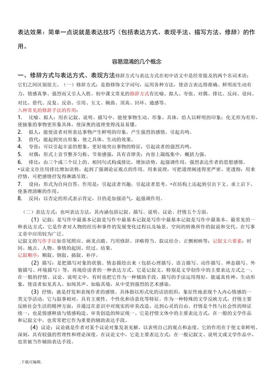 常见表现手法和作用_答题技巧总结(全)_第1页