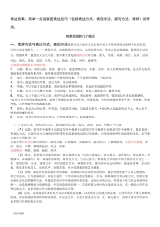 常见表现手法和作用_答题技巧总结(全)