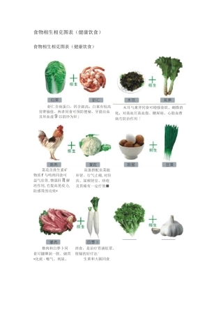 食物相生相克图表