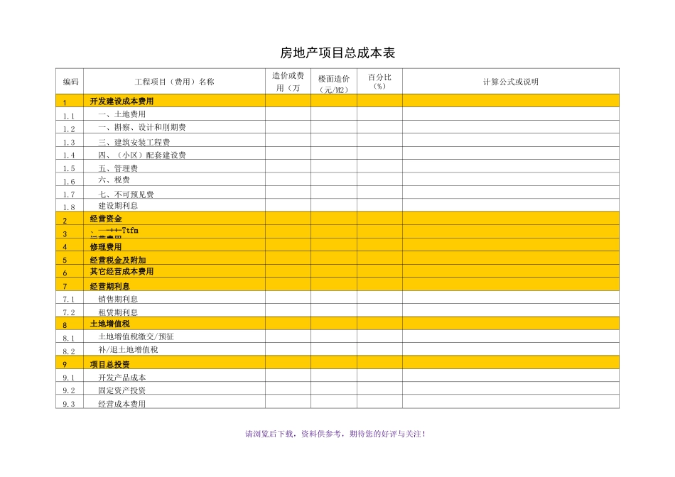 房地产项目总成本表_第1页