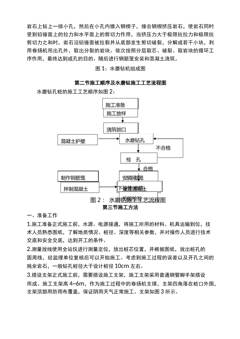 桩基水磨钻法施工方案 _第3页