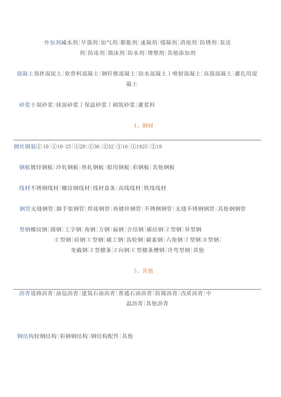 建筑材料分类与整理_第3页