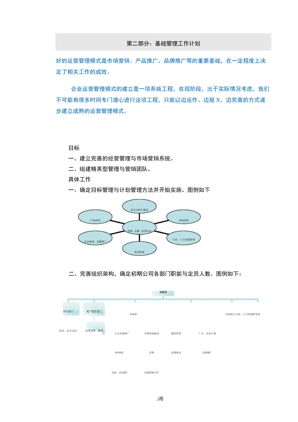 销售策略及运营模式6_第2页