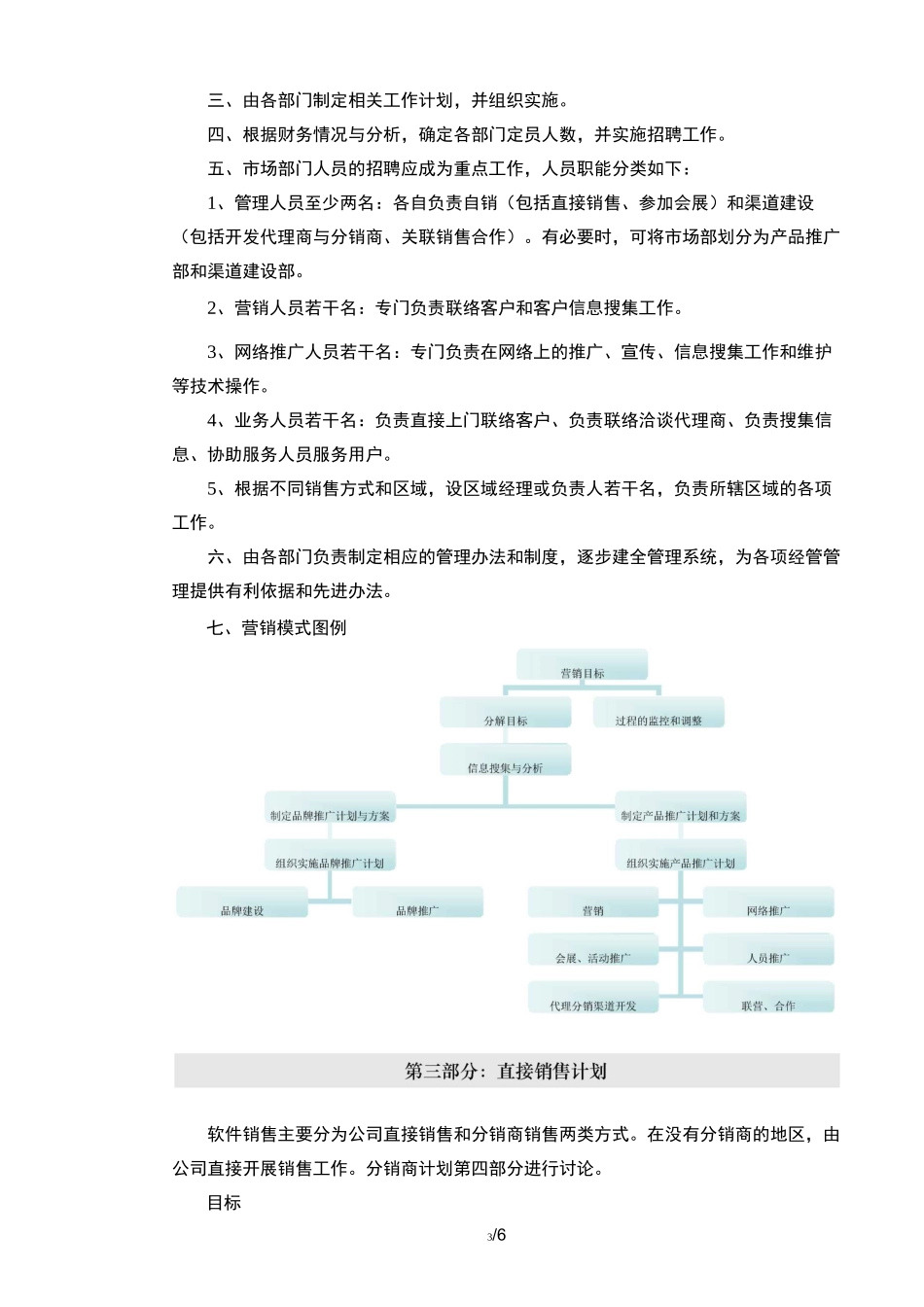 销售策略及运营模式6_第3页