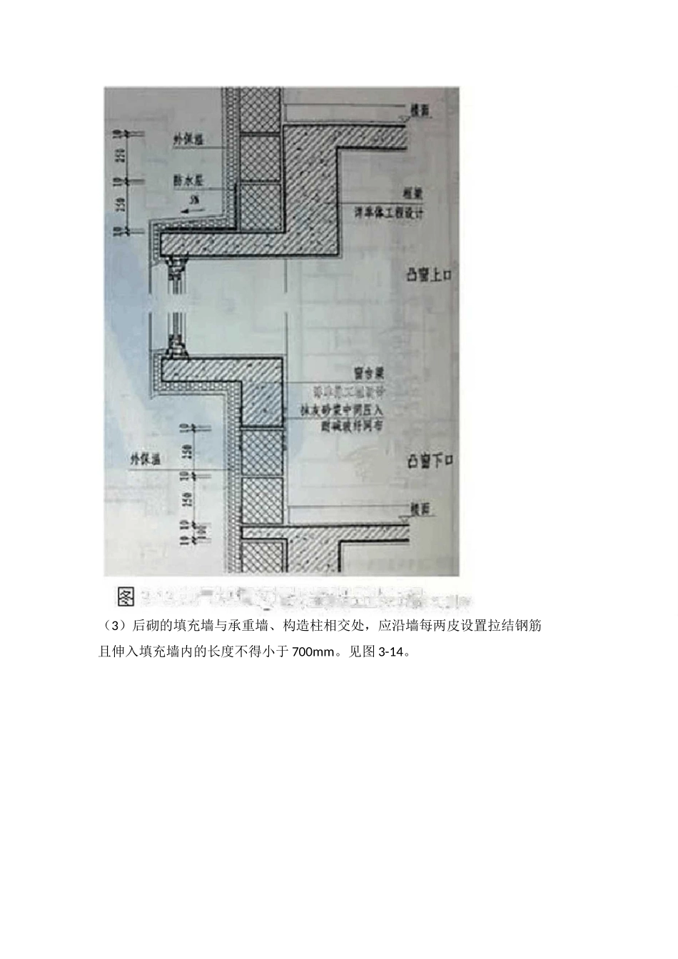 填充墙砌体施工工艺_第2页