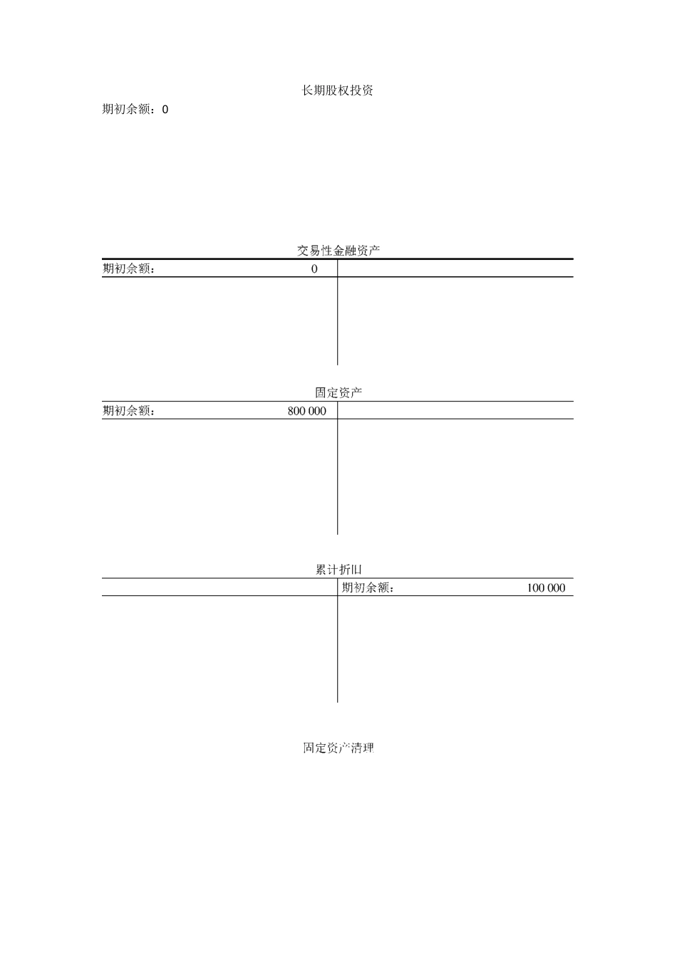 总分类账-打印_第3页