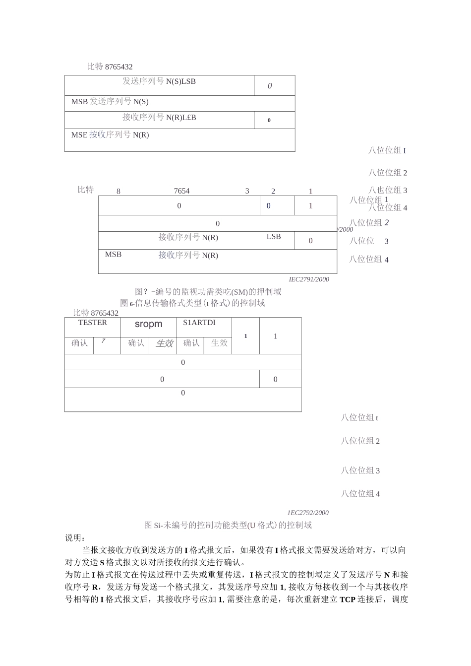 104规约总结汇总_第2页