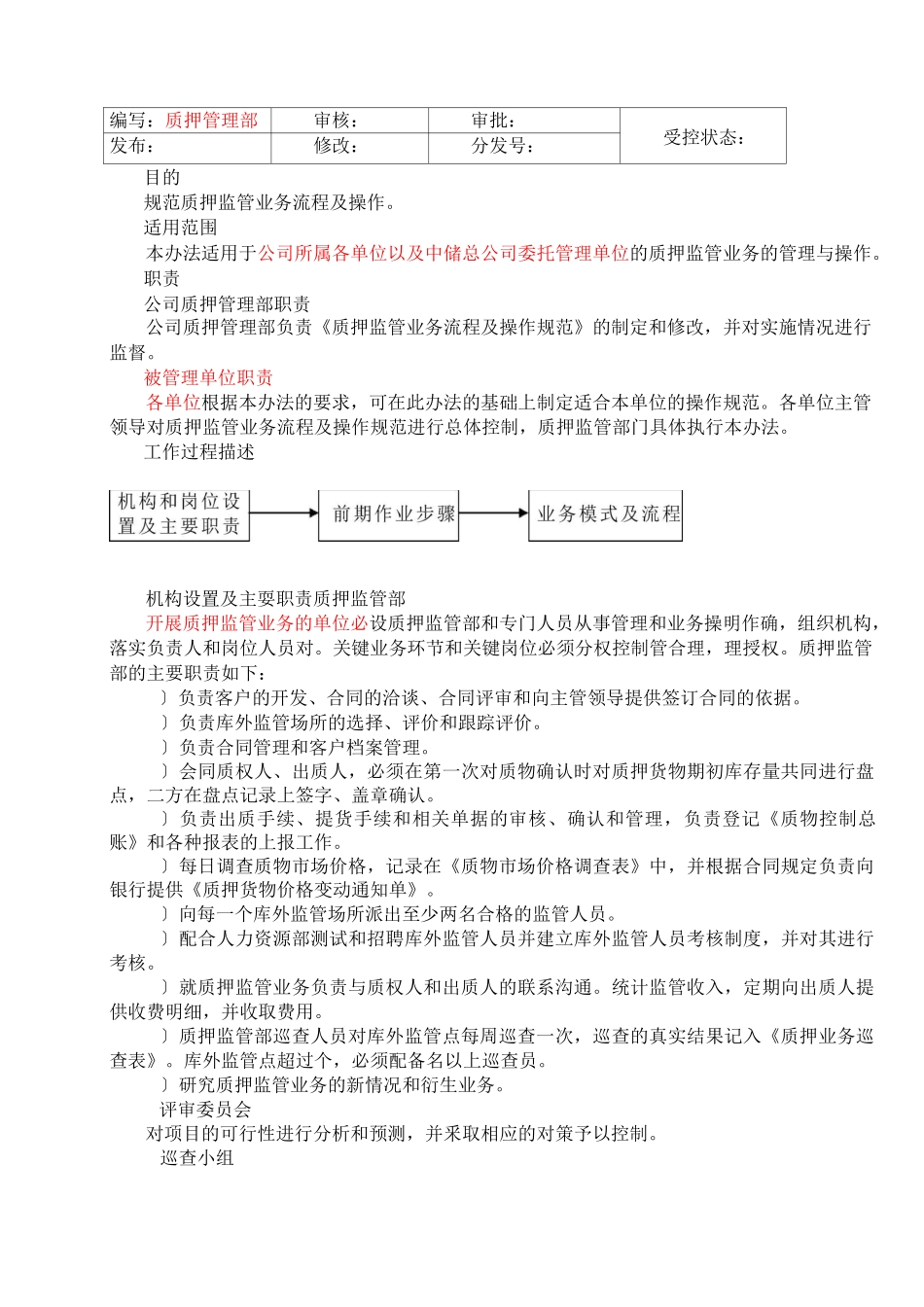 质押监管业务流程及操作规范范文_第1页