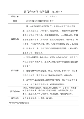 《西门豹治邺》公开课
