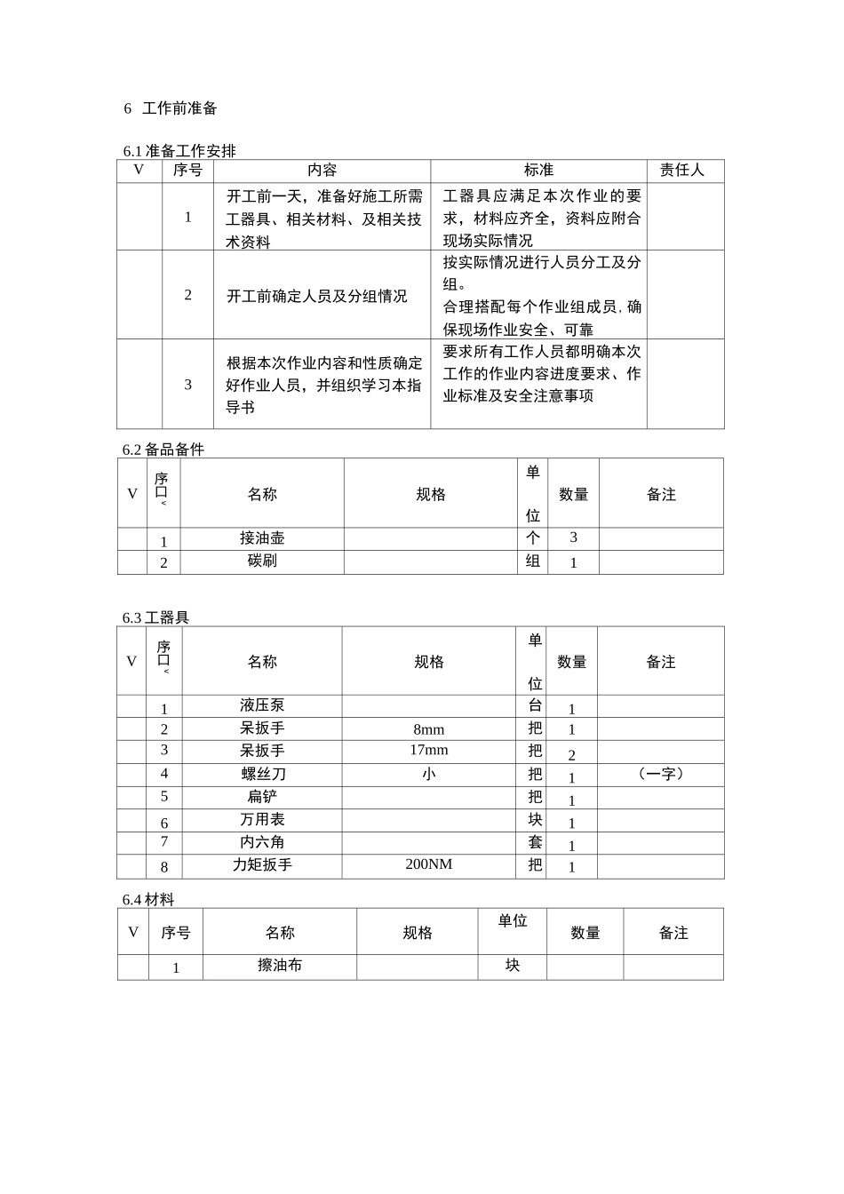 风机定检方案_第3页