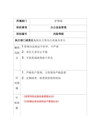 护理部廉政风险防控