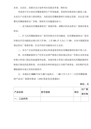 民用爆破器材产品出厂基准价格表