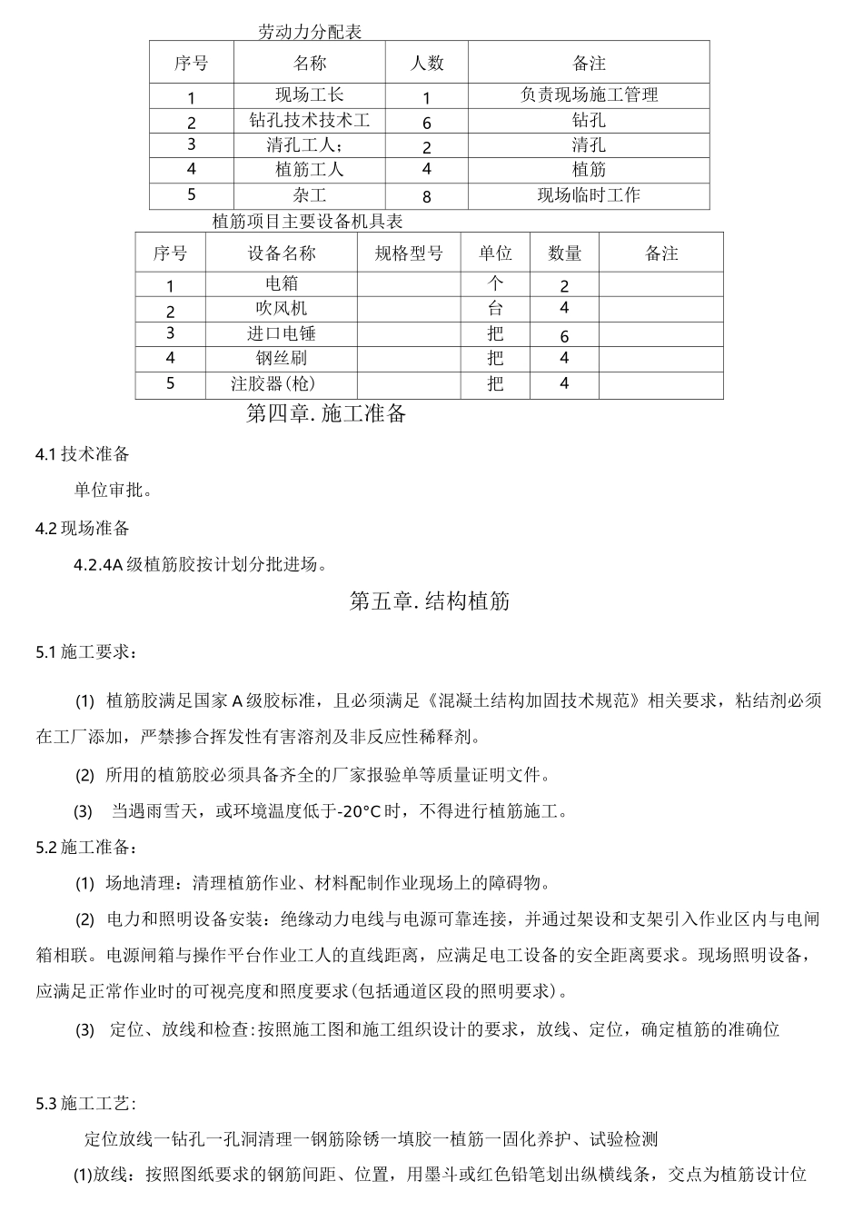 结构钻孔植筋施工方案_第3页