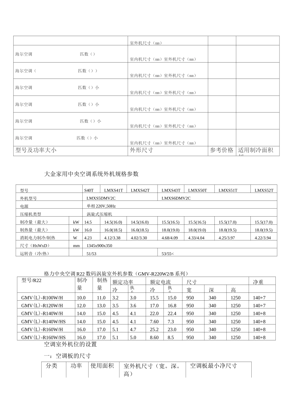 常见家用空调参数_第3页