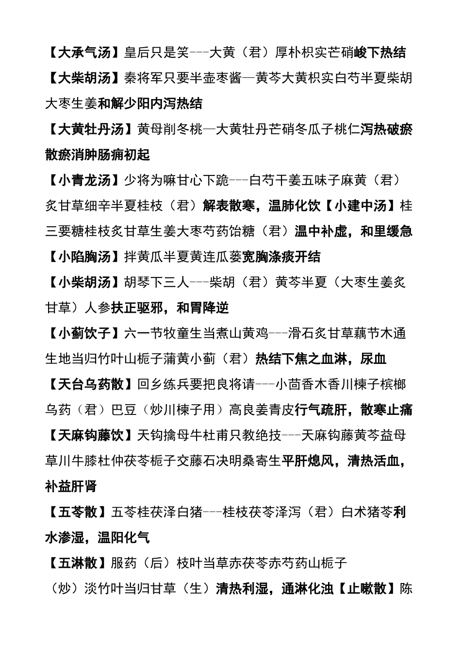 方剂趣味速记_第3页