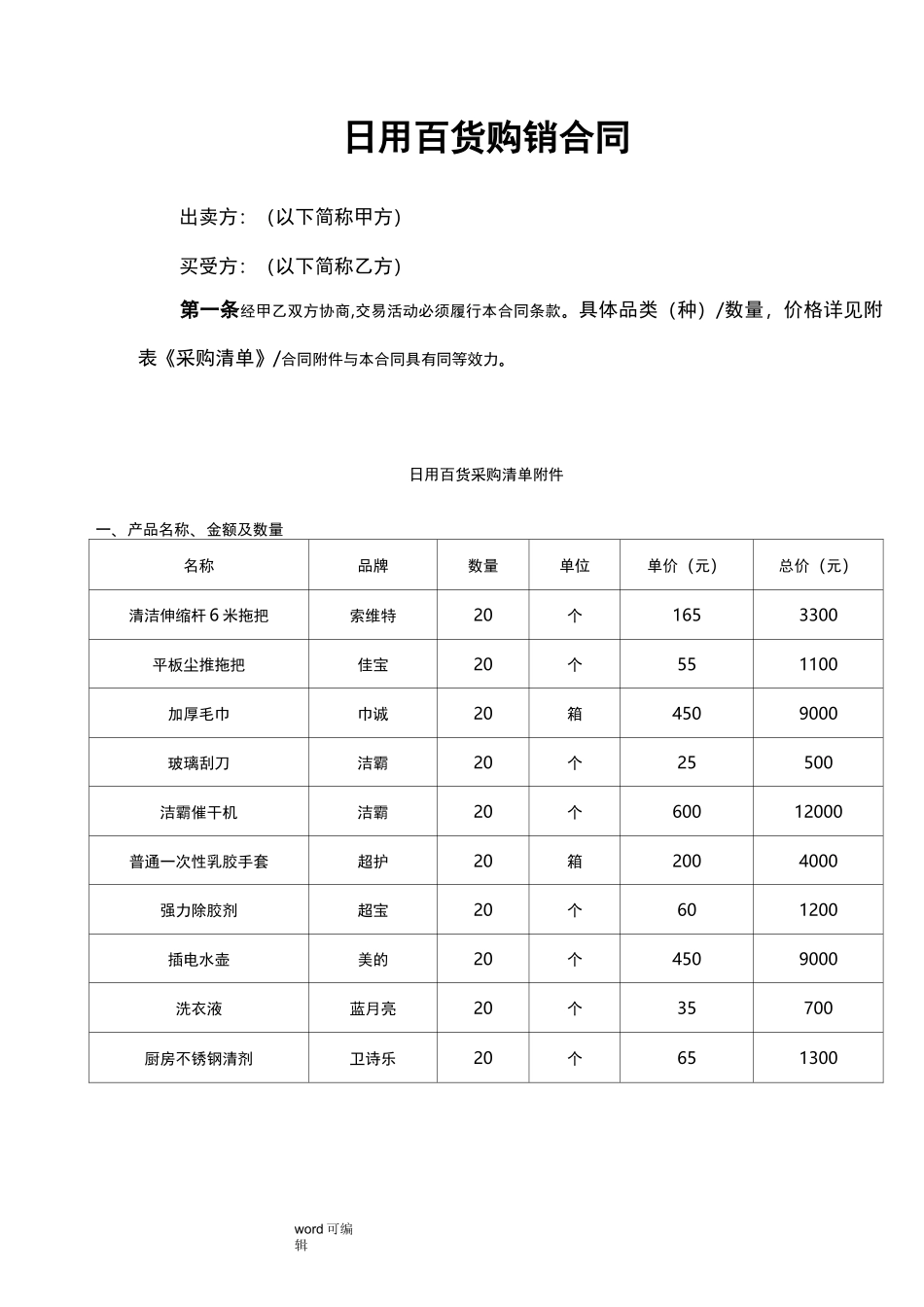 日用百货购销合同范本_第1页