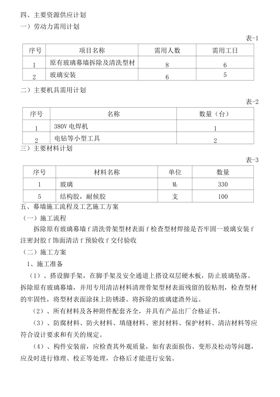 玻璃幕墙改造现场施工方法_第2页