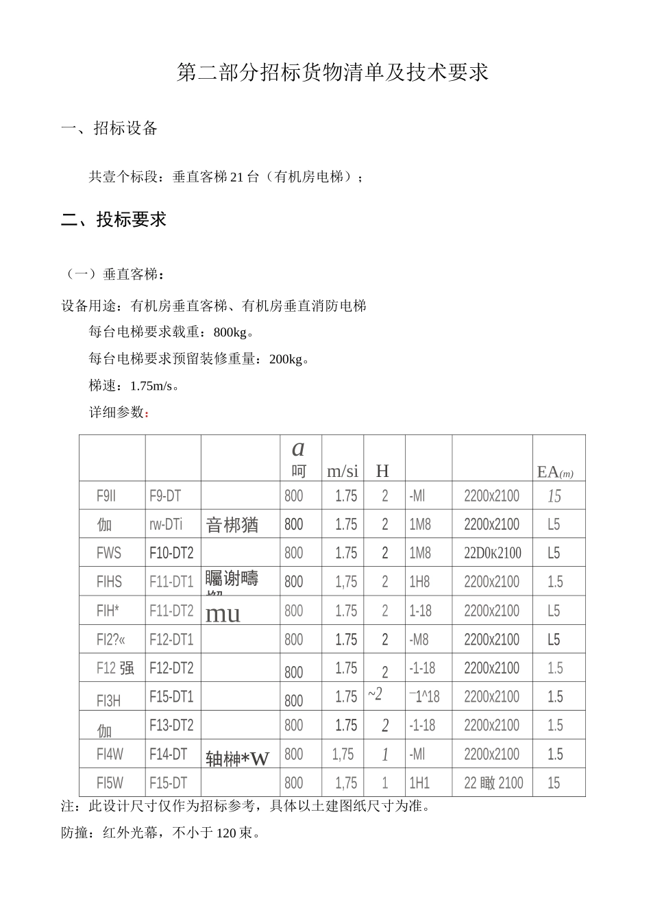 电梯技术要求_第1页