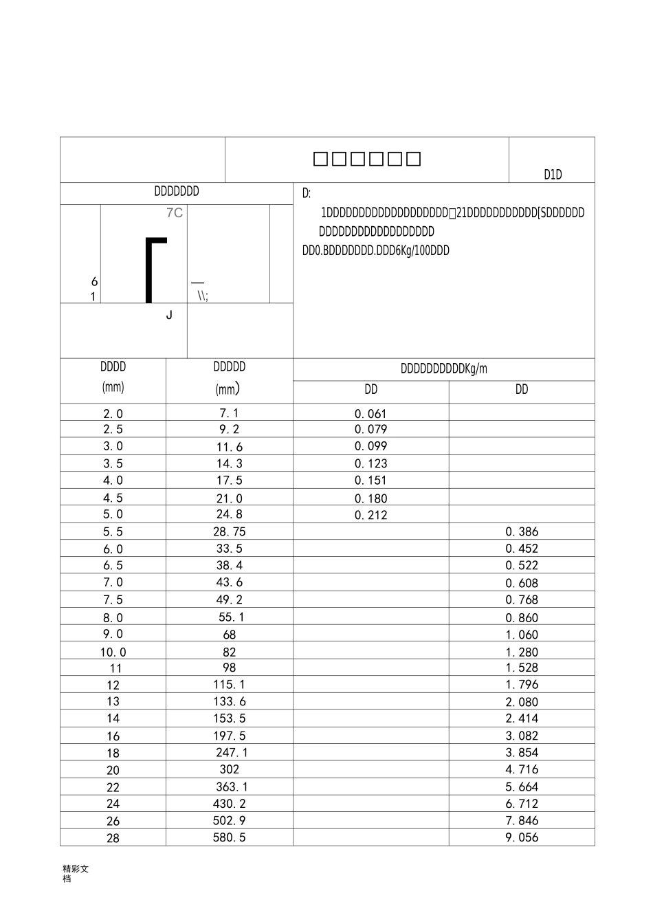 焊材耗量用量计算表_第3页