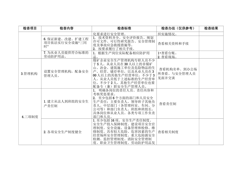 最新水泥企业隐患排查治理清单资料_第2页