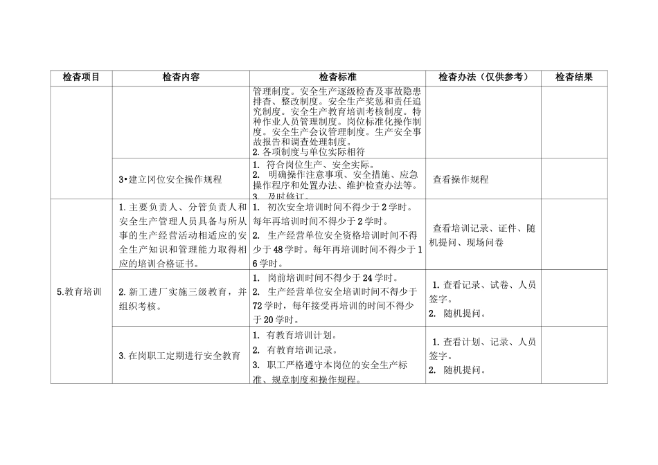 最新水泥企业隐患排查治理清单资料_第3页