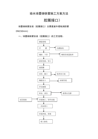 球墨铸铁给水管施工方法(胶圈接口)